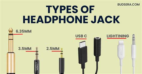 Headphone Jacks and Plugs: Types, Sizes, and Uses.